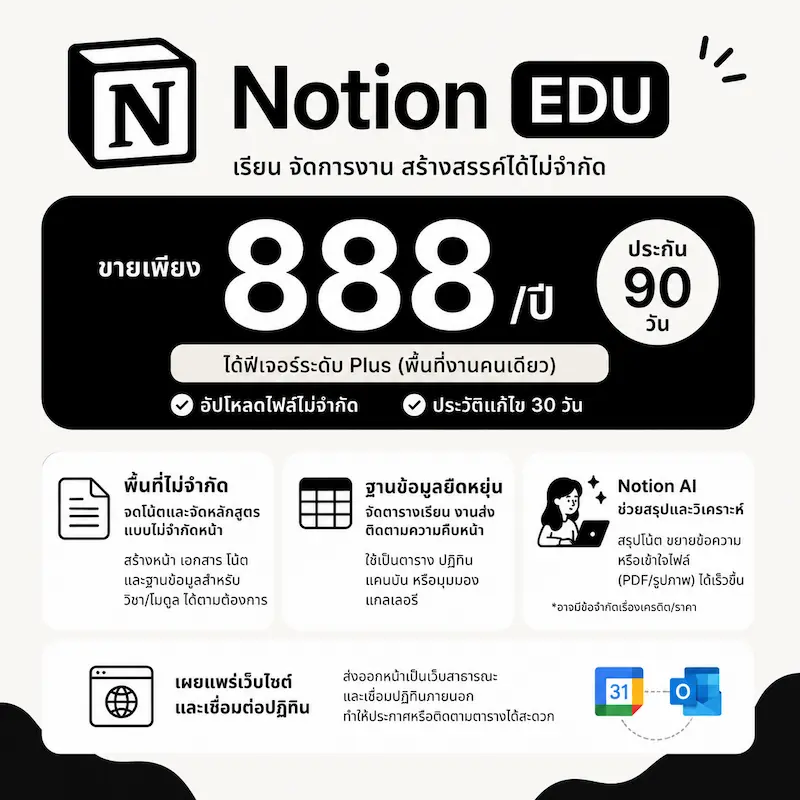 Notion EDU 1 ปี (1 ที่นั่ง) Preorder