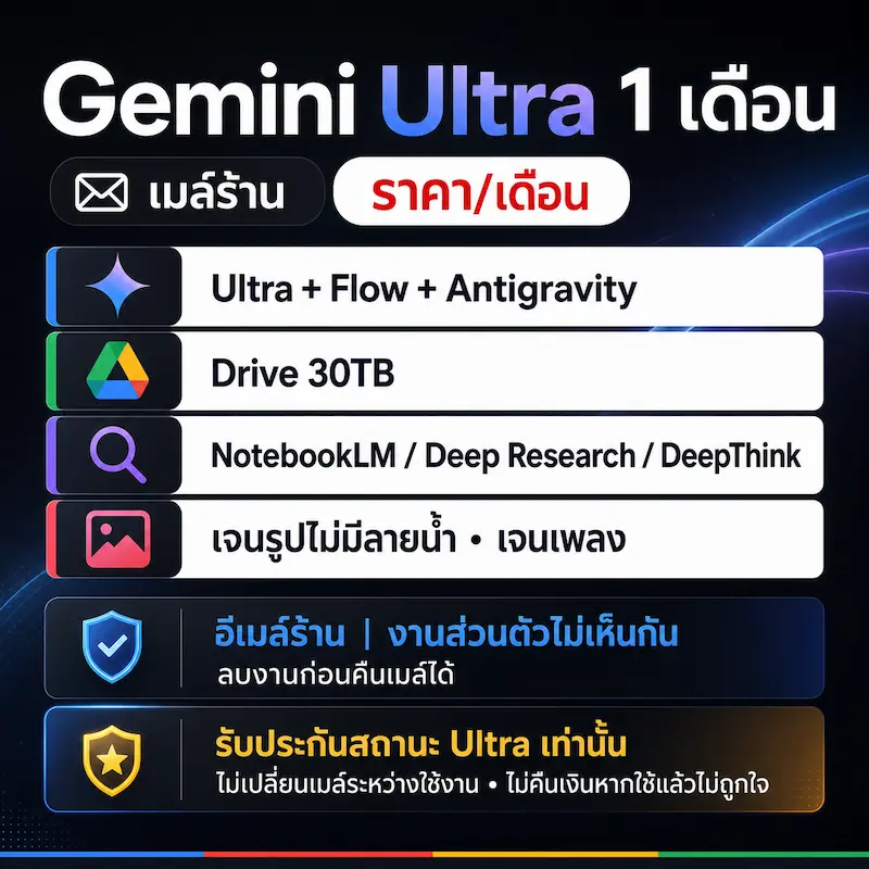 Gemini Ultra 1 เดือน เมล์ร้าน